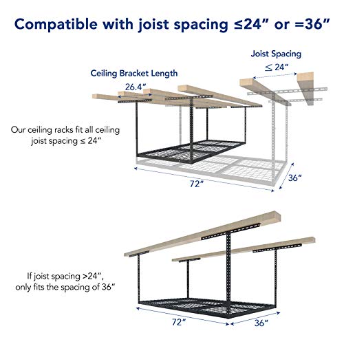 Adjustable 4x8 Overhead Garage Storage Rack System
