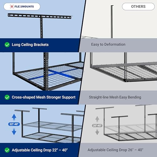 Adjustable 4x8 Overhead Garage Storage Rack System