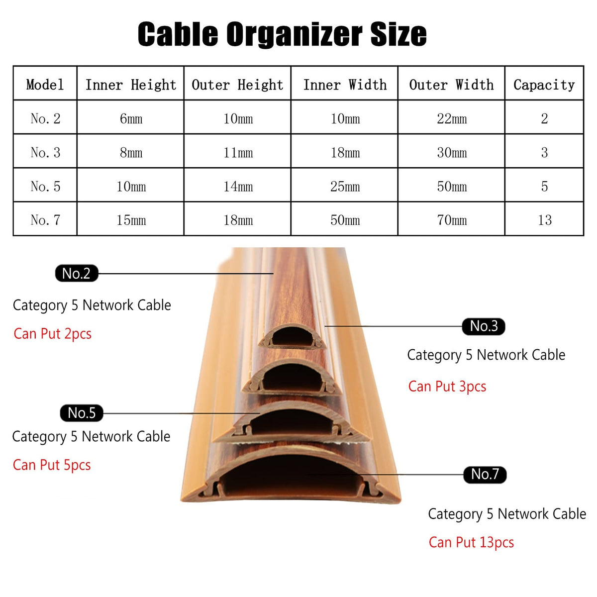 Wood Grain Cable Raceway for Desk & Wall Cord Management